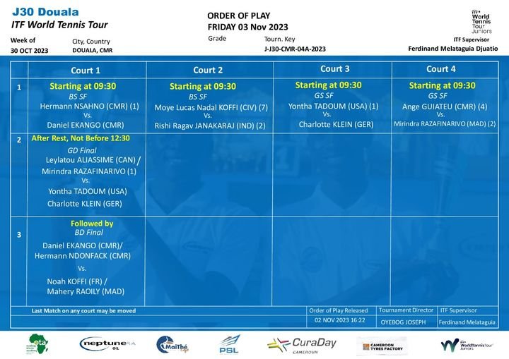 <strong>TOURNOI ITF J30 DOUALA : LA COMPḖTITION TIRE À SON TERME</strong>