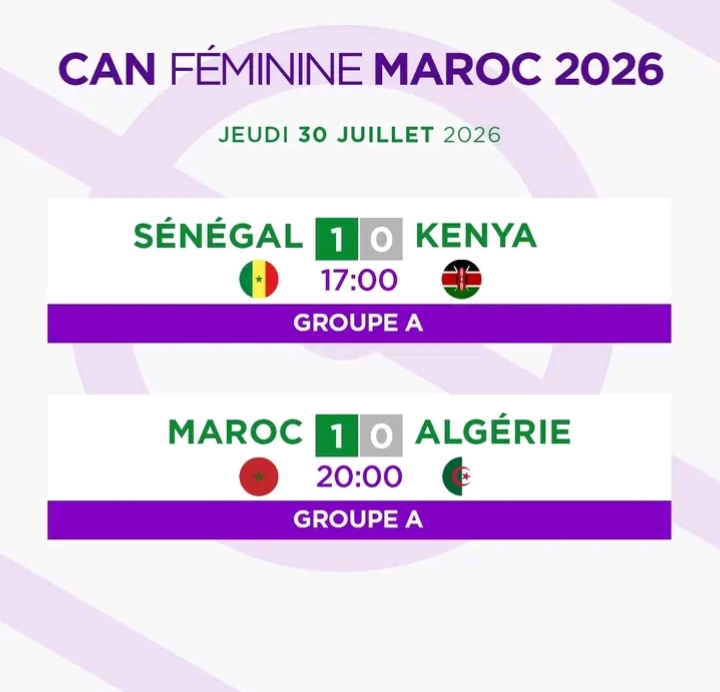CAN FÉMININE 2026 : QUALIFICATION MAROCAINE ET RÉDEMPTION SÉNÉGALAISE